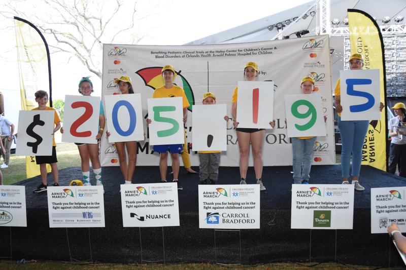 You Raised, You Came, We Marched