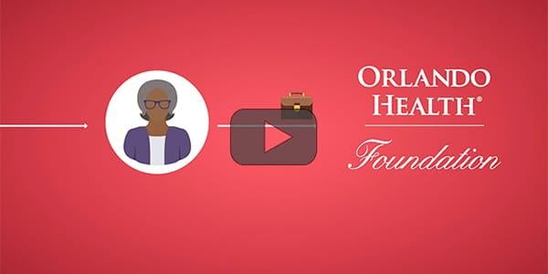 Charitable Giving Three Ways to Give