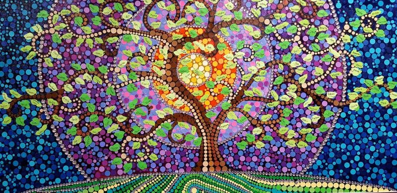 Healing Through Art