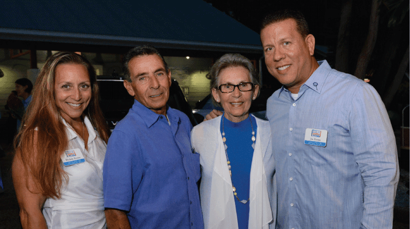 Decade of Compassion and Commitment